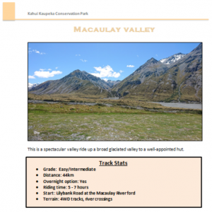 Macaulay Guide Notes